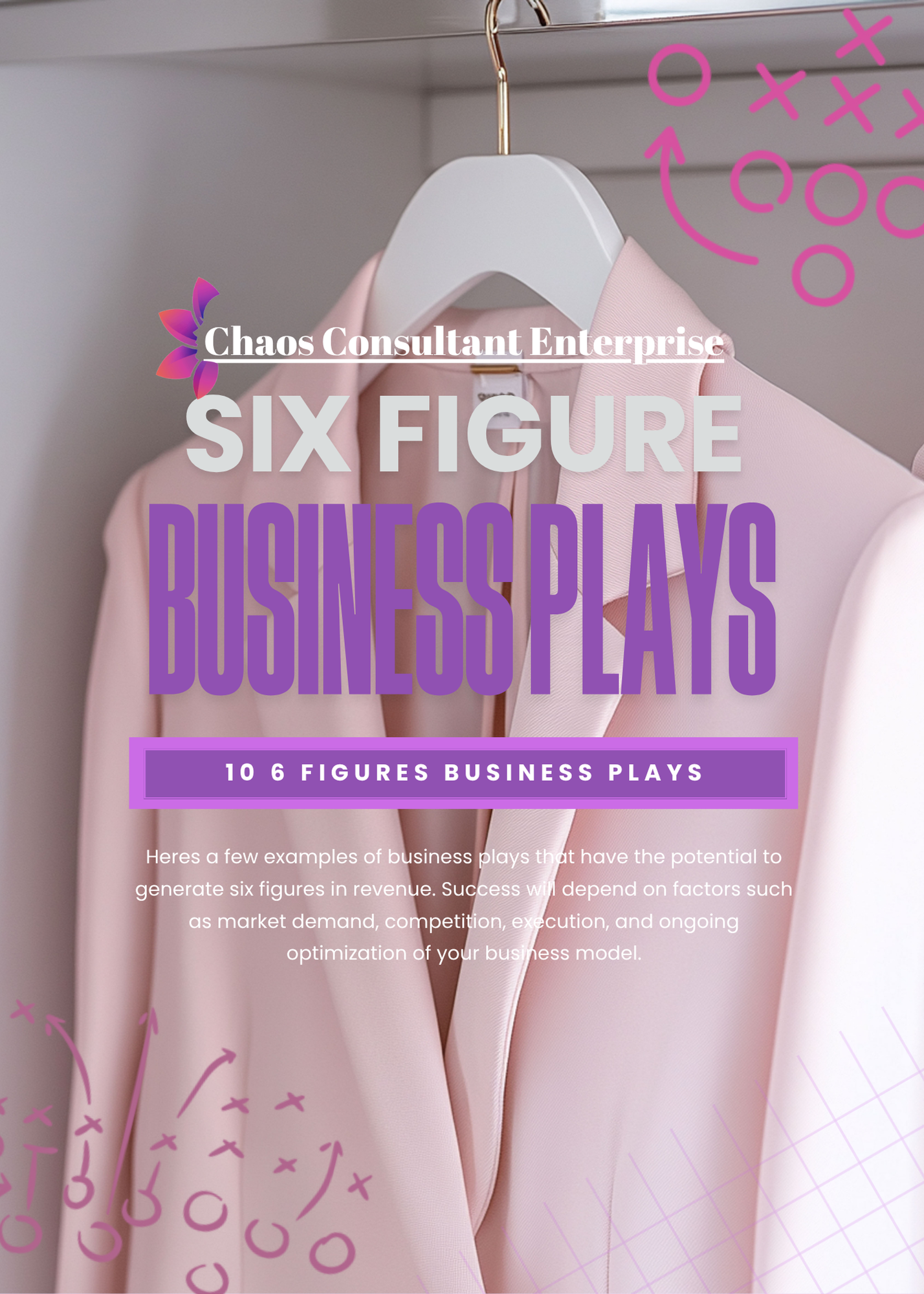 10 - 6 Figure Business Plays